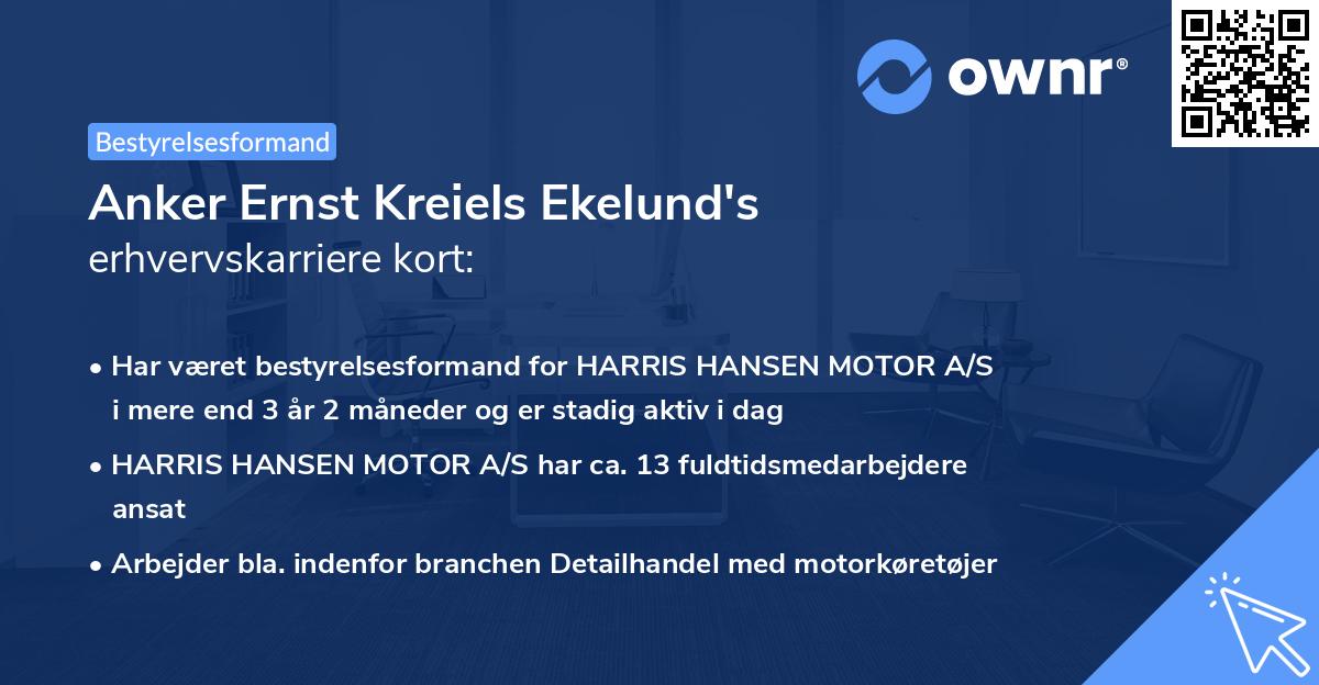 Anker Ernst Kreiels Ekelund's erhvervskarriere kort