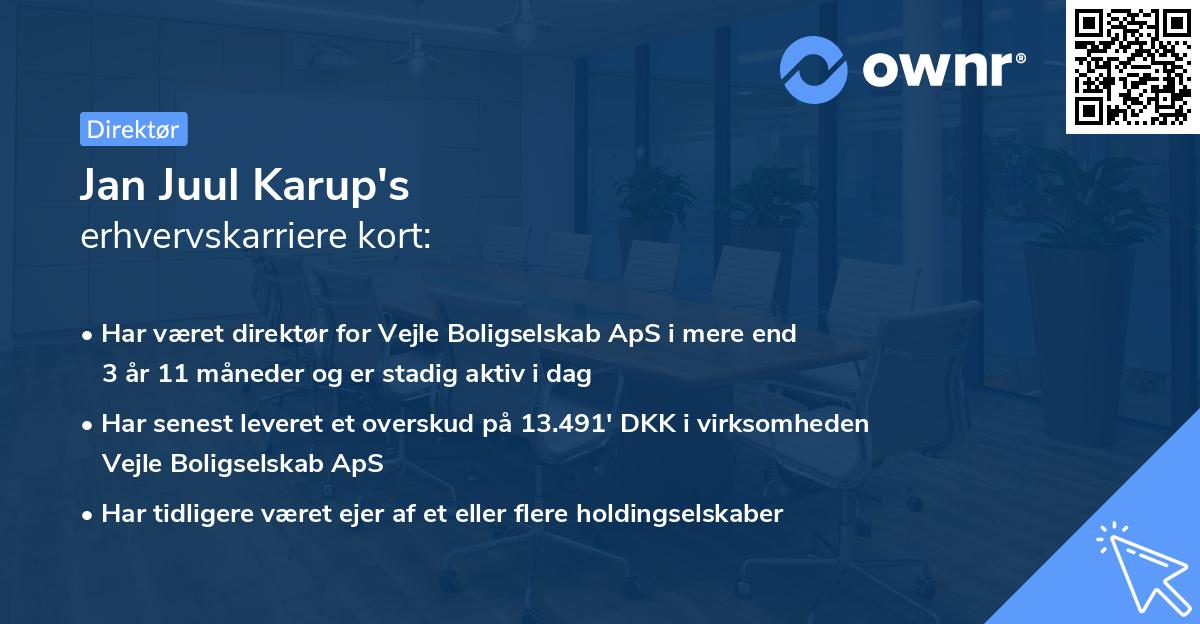Jan Juul Karup's erhvervskarriere kort