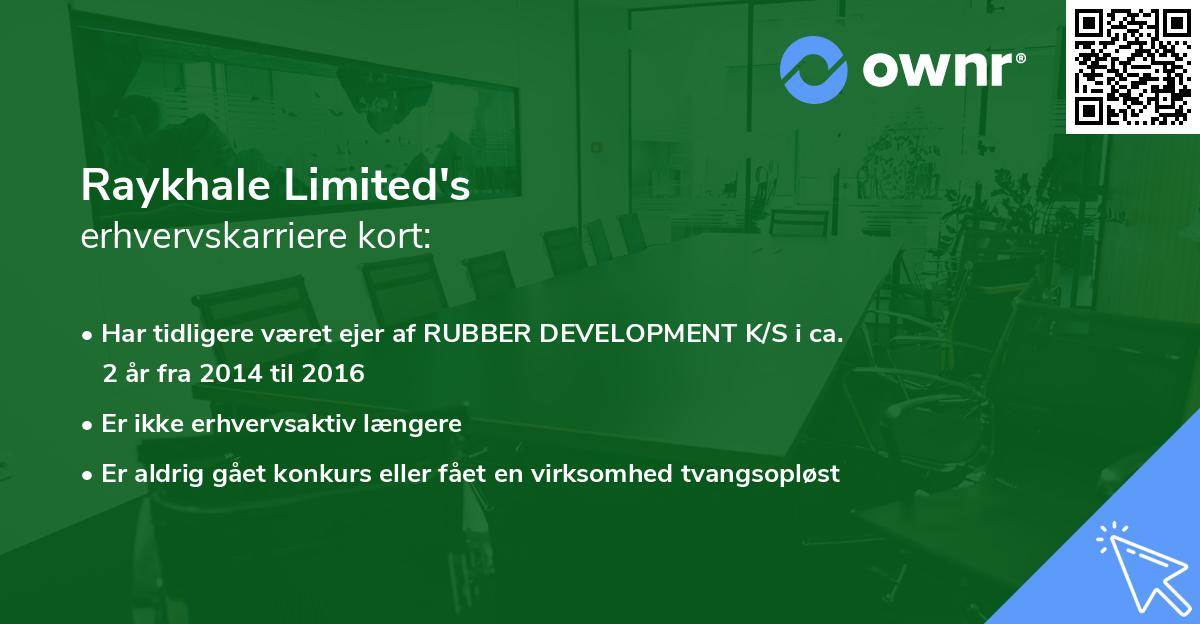 Raykhale Limited's erhvervskarriere kort