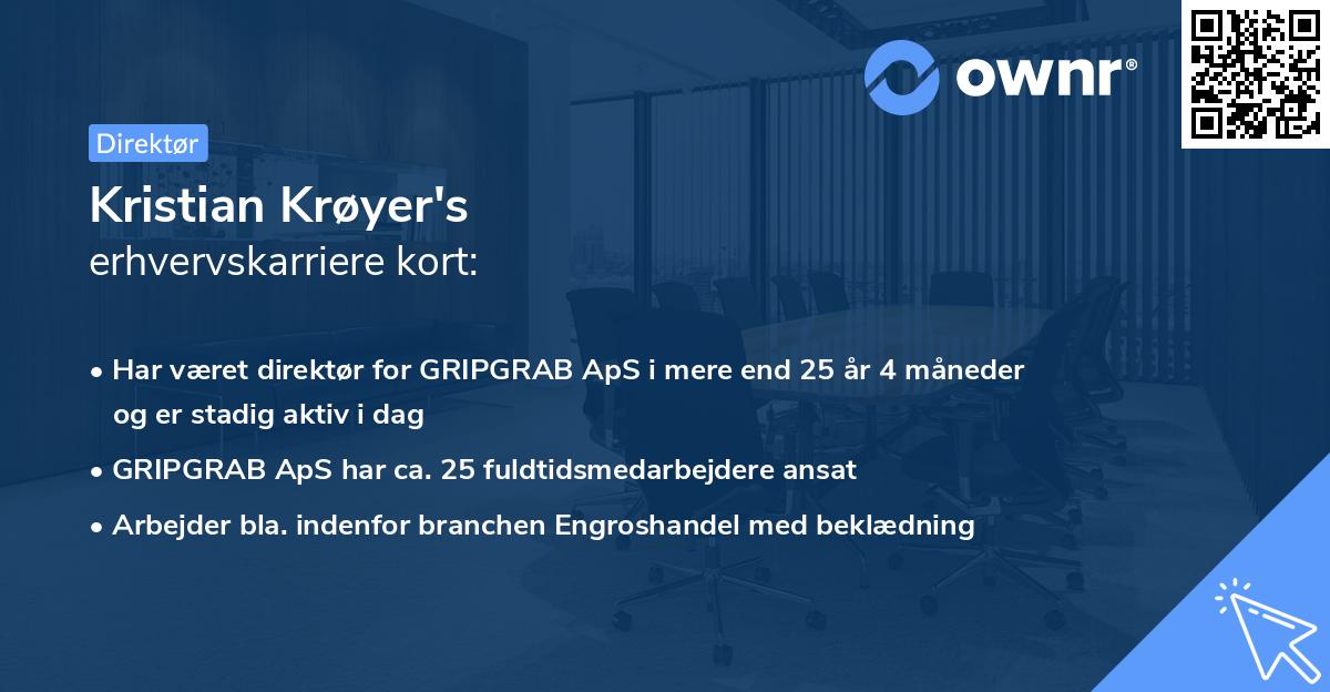 Kristian Krøyer's erhvervskarriere kort