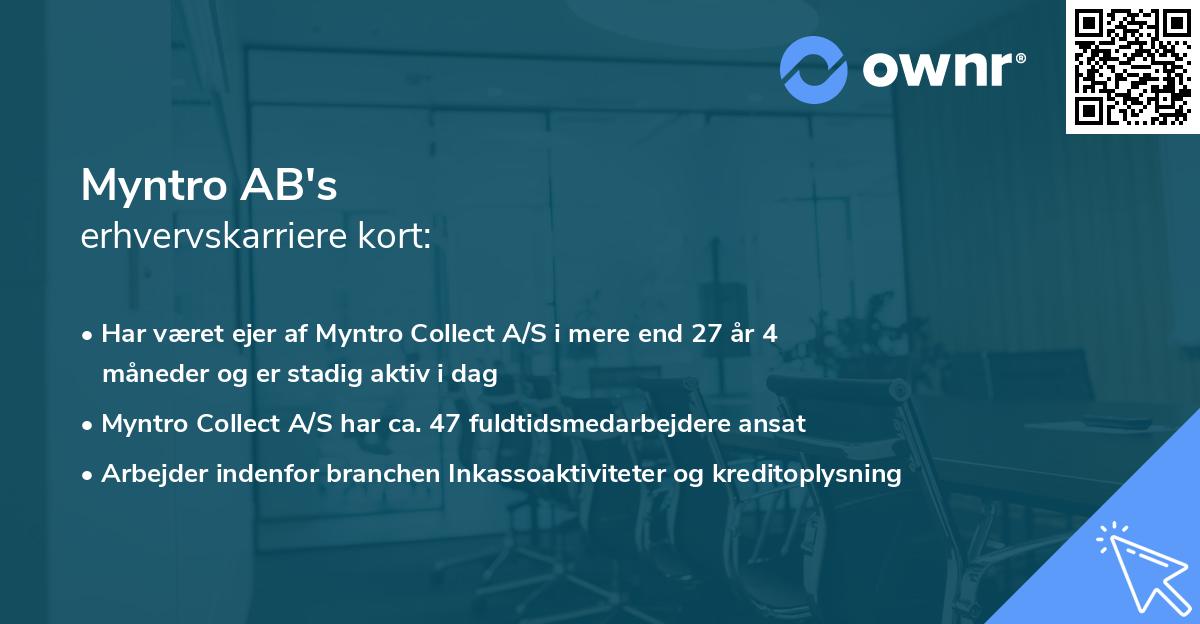 Myntro AB's erhvervskarriere kort