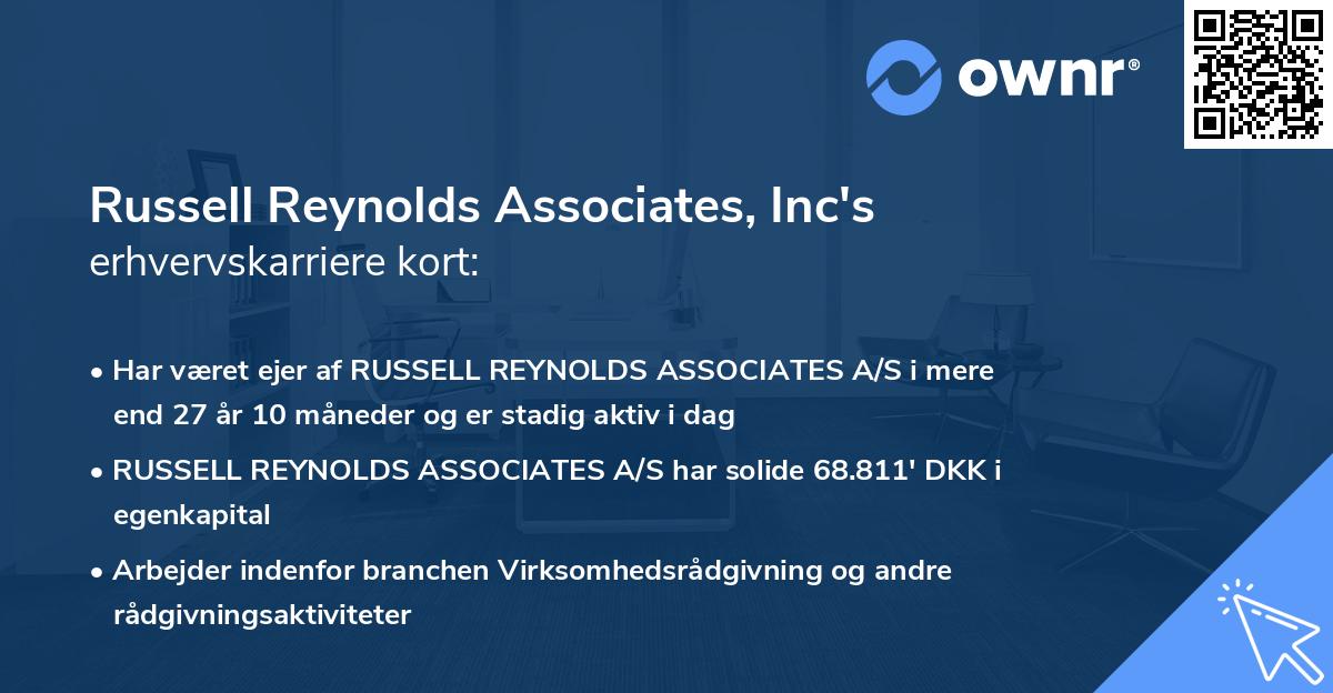 Russell Reynolds Associates, Inc's erhvervskarriere kort