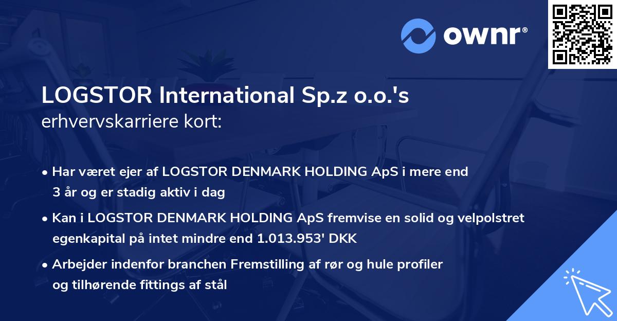 LOGSTOR International Sp.z o.o.'s erhvervskarriere kort