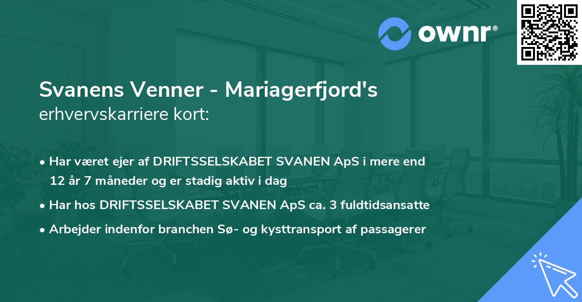 Svanens Venner - Mariagerfjord's erhvervskarriere kort