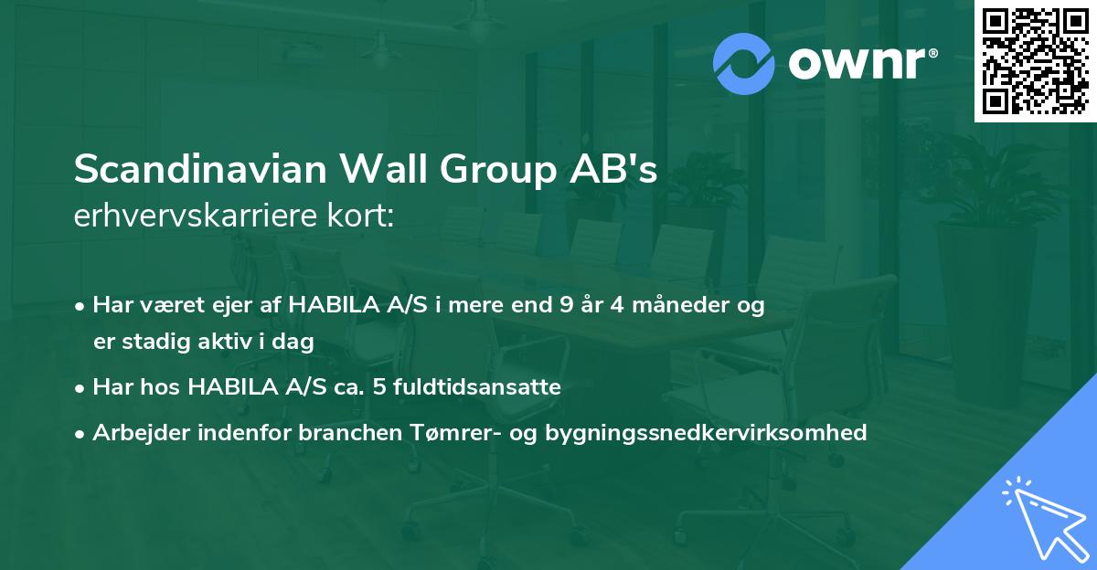 Scandinavian Wall Group AB's erhvervskarriere kort