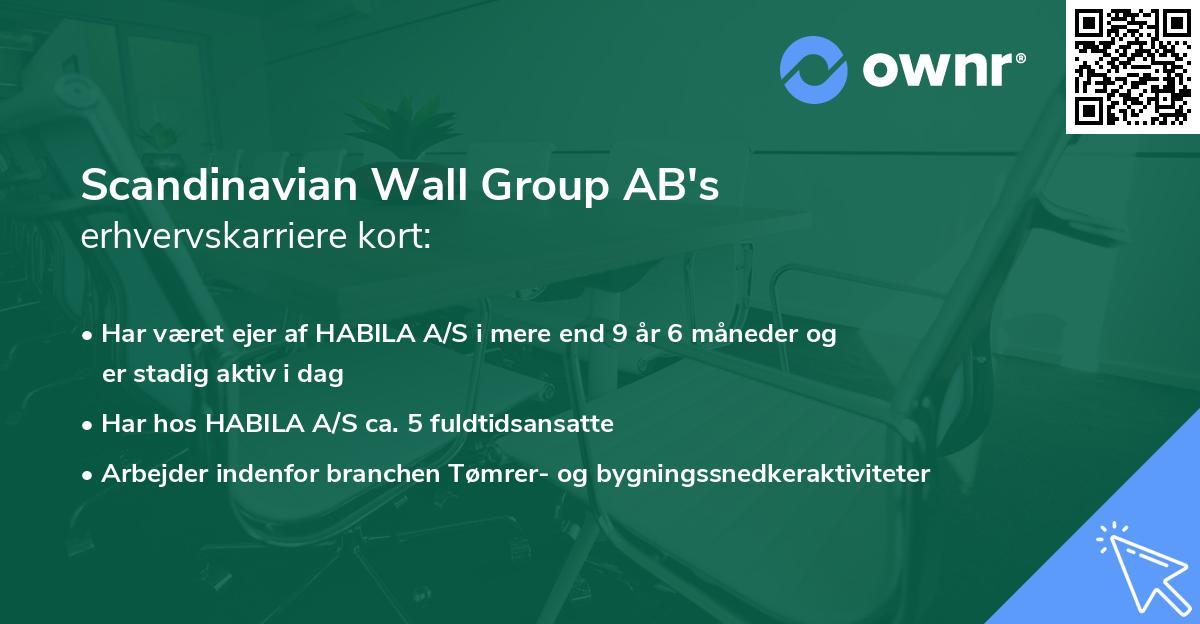 Scandinavian Wall Group AB's erhvervskarriere kort