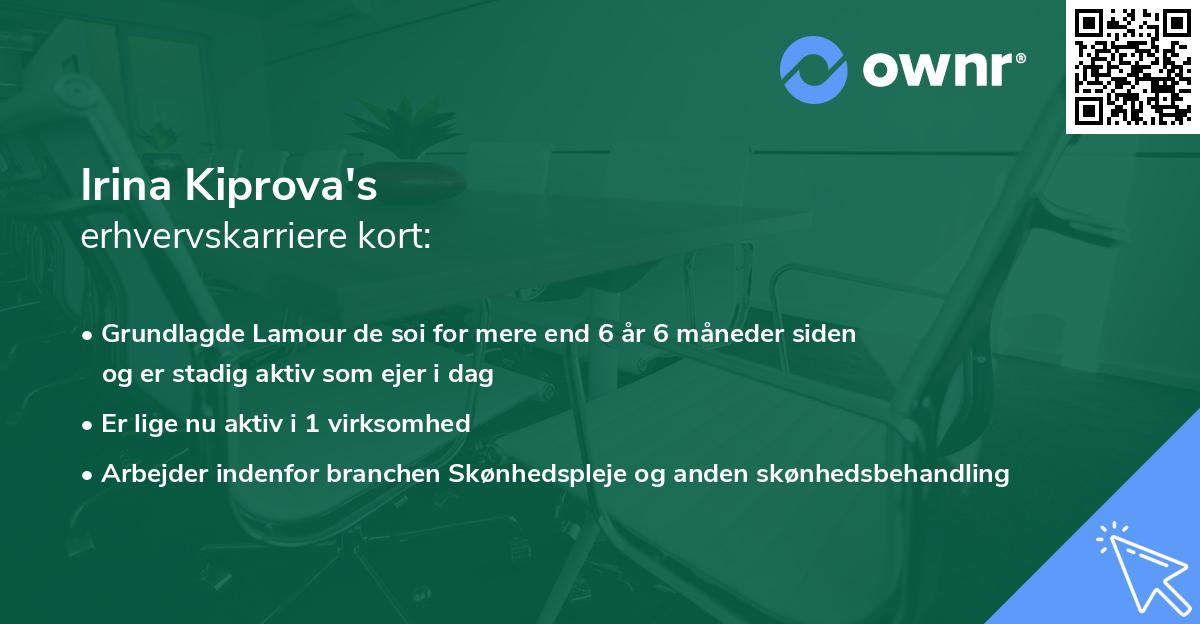 Irina Kiprova's erhvervskarriere kort