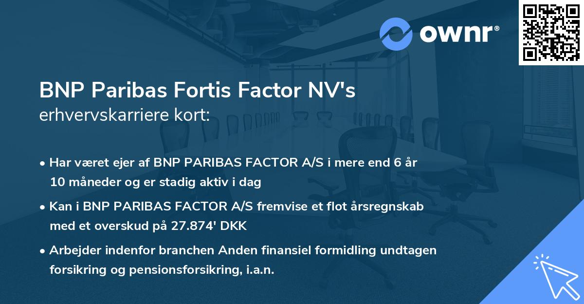 BNP Paribas Fortis Factor NV's erhvervskarriere kort