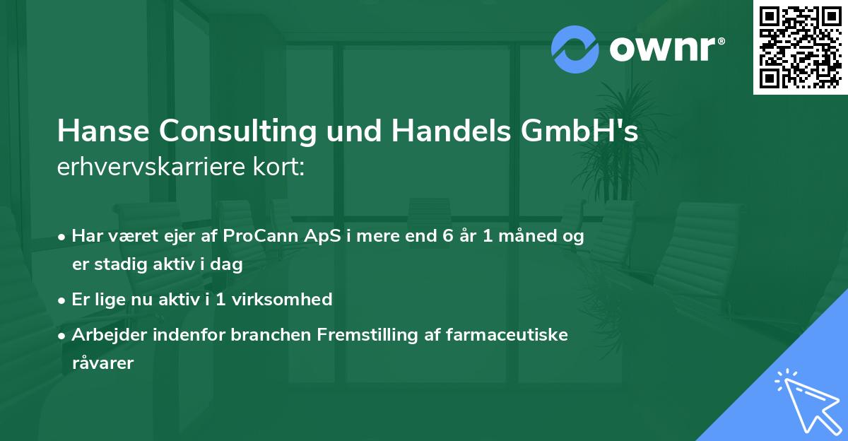 Hanse Consulting und Handels GmbH's erhvervskarriere kort
