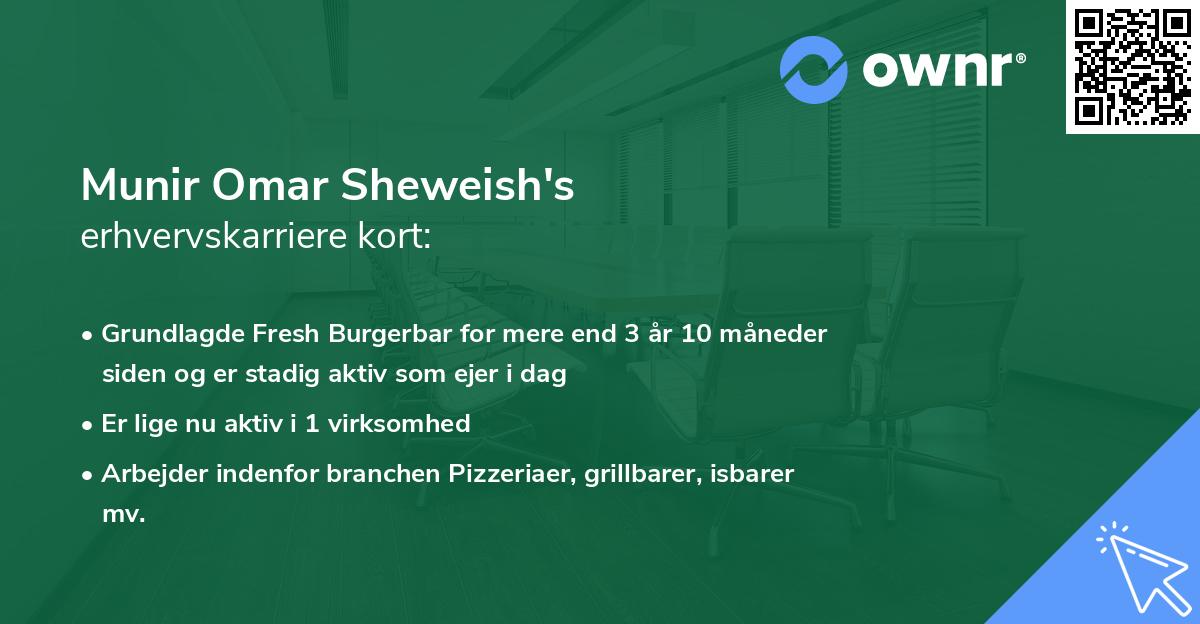 Munir Omar Sheweish's erhvervskarriere kort