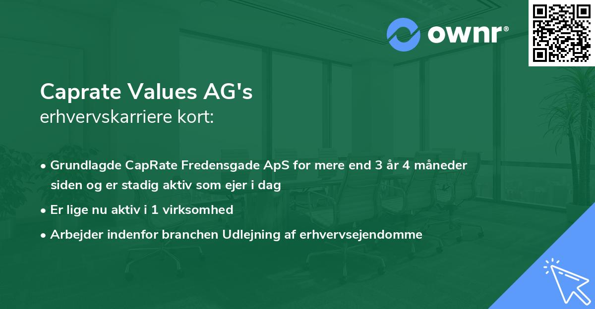 Caprate Values AG's erhvervskarriere kort