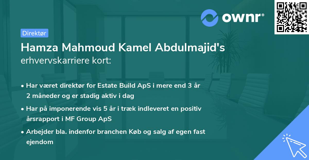 Hamza Mahmoud Kamel Abdulmajid's erhvervskarriere kort