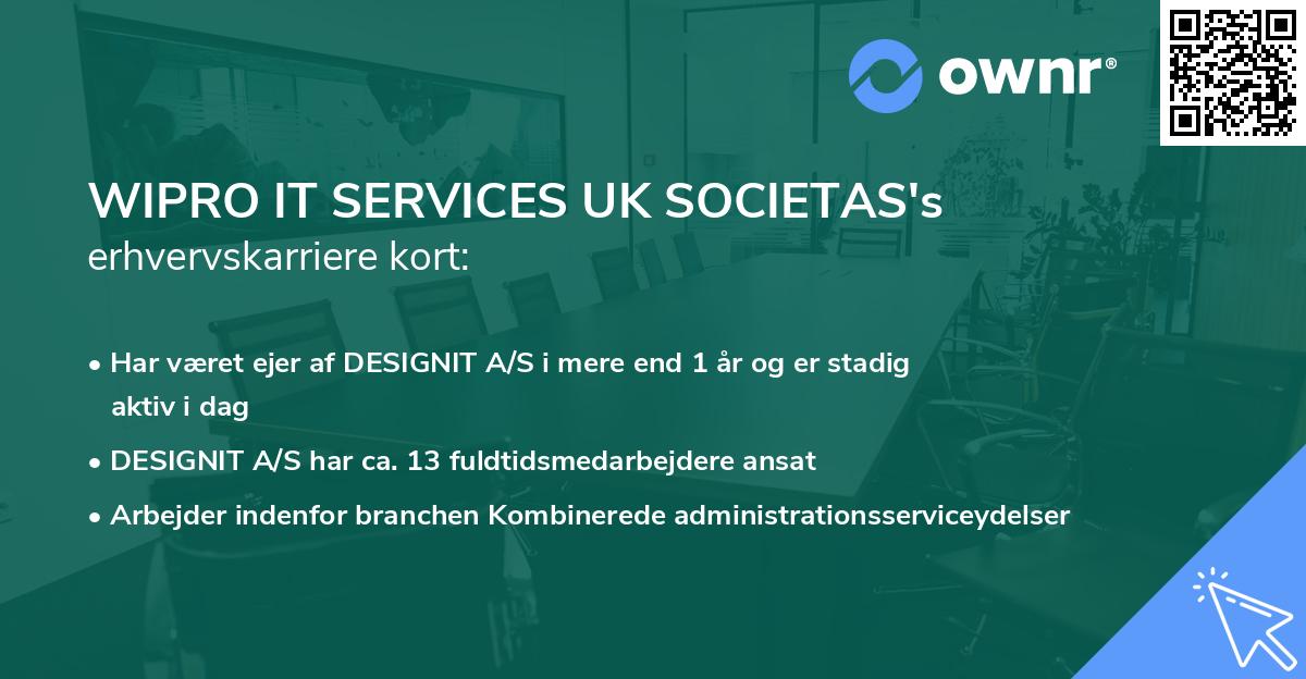 WIPRO IT SERVICES UK SOCIETAS's erhvervskarriere kort