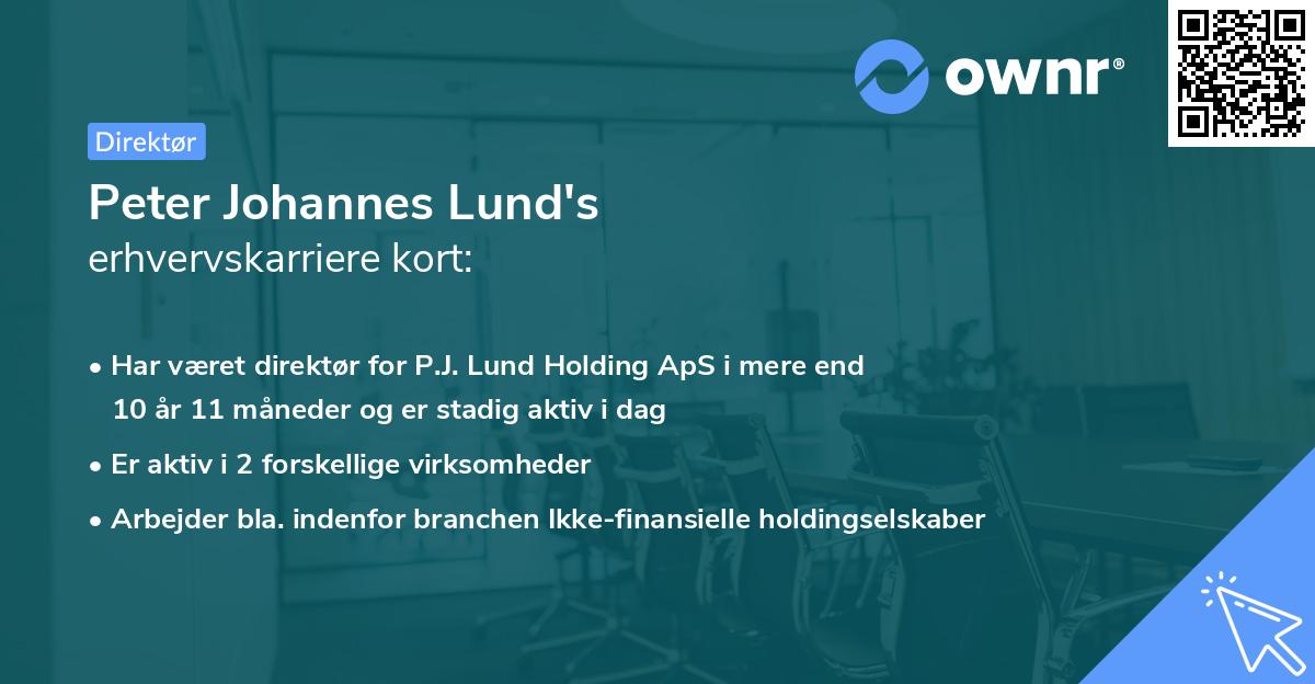 Peter Johannes Lund's erhvervskarriere kort