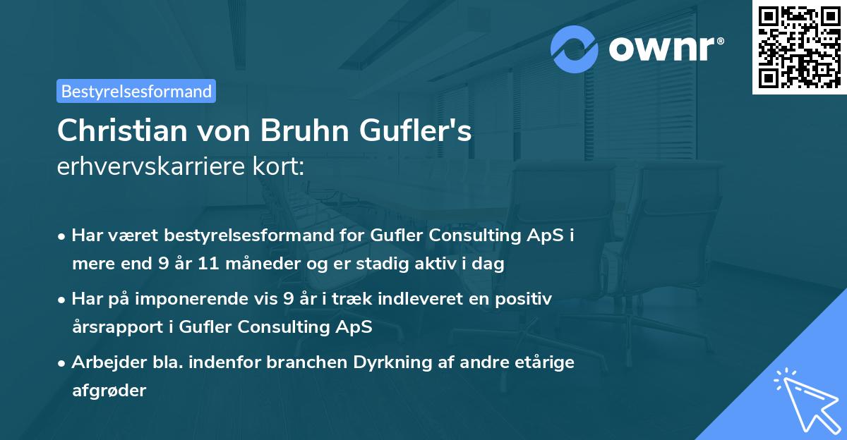 Christian von Bruhn Gufler's erhvervskarriere kort