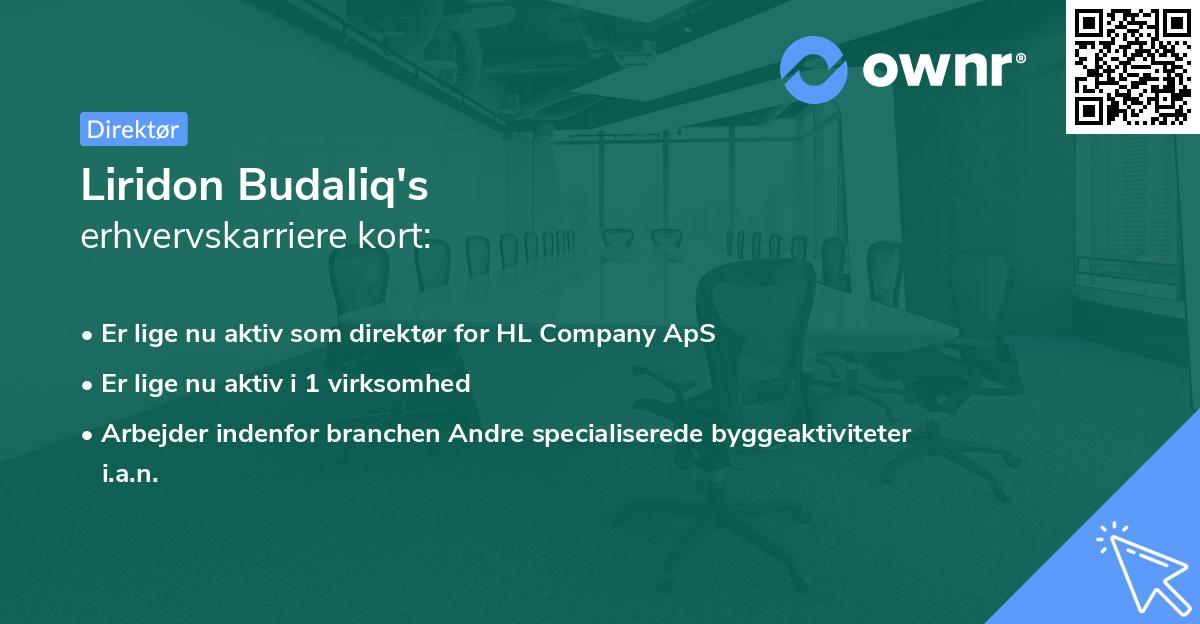 Liridon Budaliq's erhvervskarriere kort