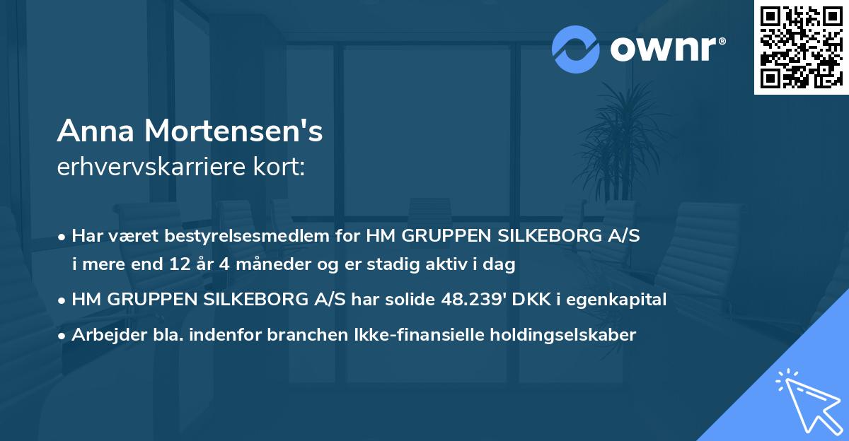 Anna Mortensen's erhvervskarriere kort