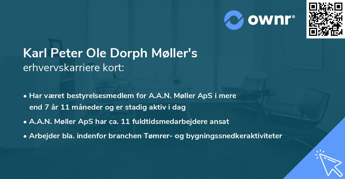 Karl Peter Ole Dorph Møller's erhvervskarriere kort