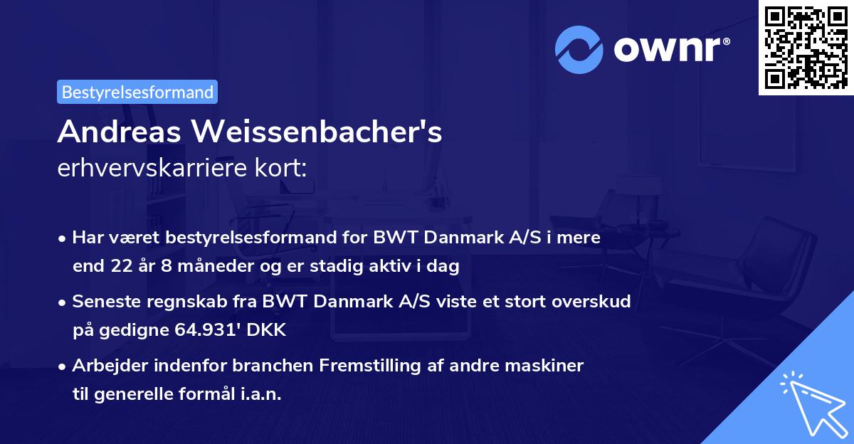 Andreas Weissenbacher's erhvervskarriere kort