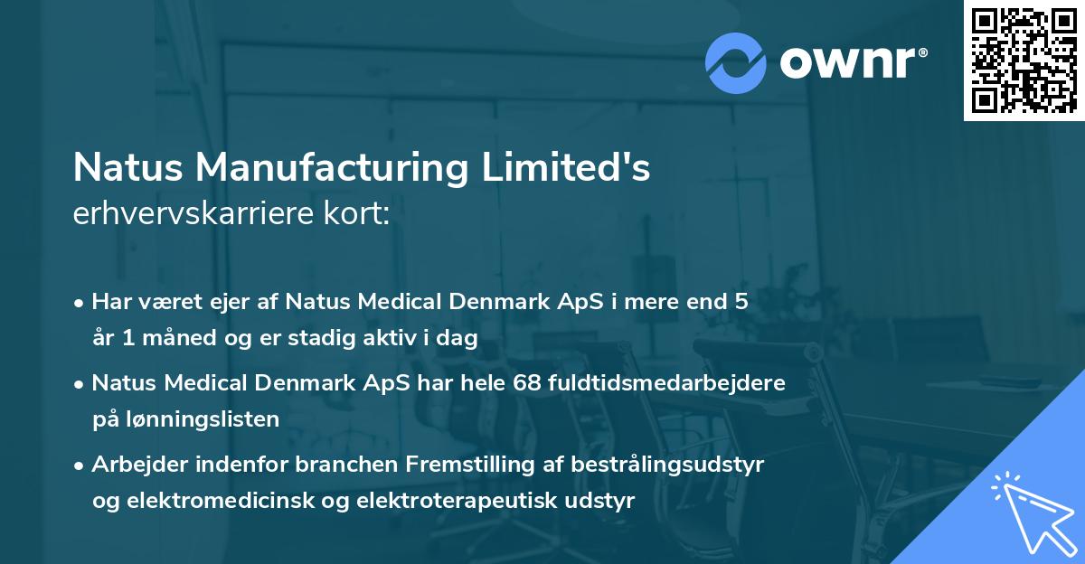 Natus Manufacturing Limited's erhvervskarriere kort