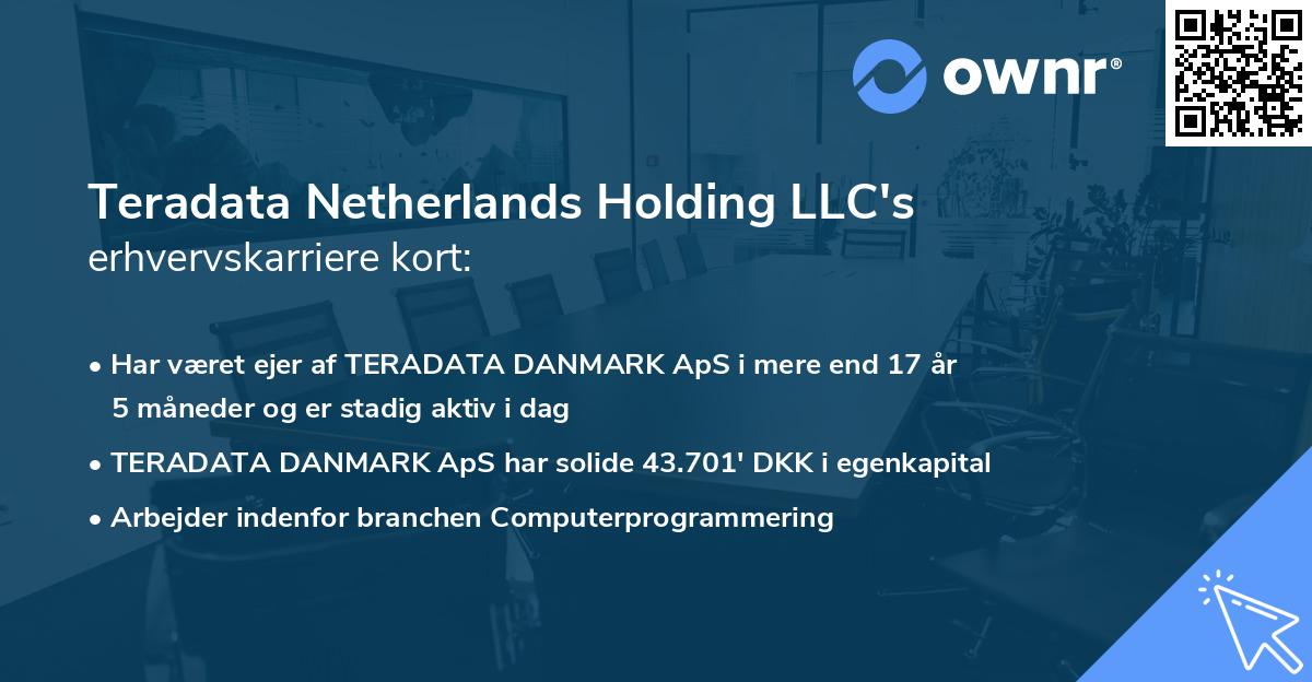 Teradata Netherlands Holding LLC's erhvervskarriere kort