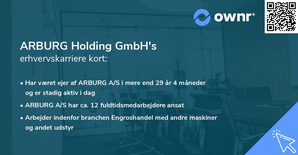 ARBURG Holding GmbH's erhvervskarriere kort