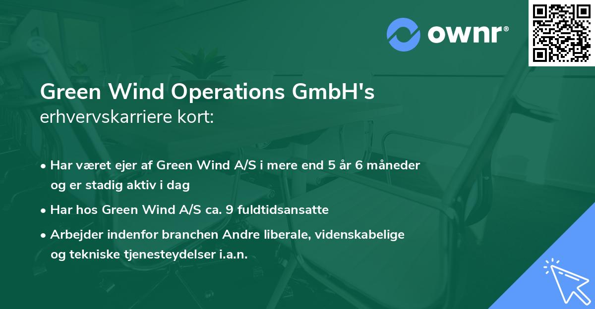 Green Wind Operations GmbH's erhvervskarriere kort