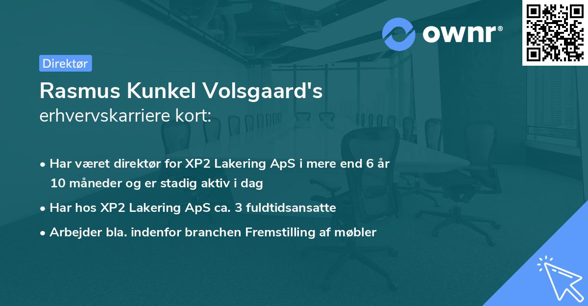 Rasmus Kunkel Volsgaard's erhvervskarriere kort