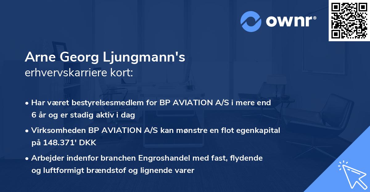 Arne Georg Ljungmann's erhvervskarriere kort