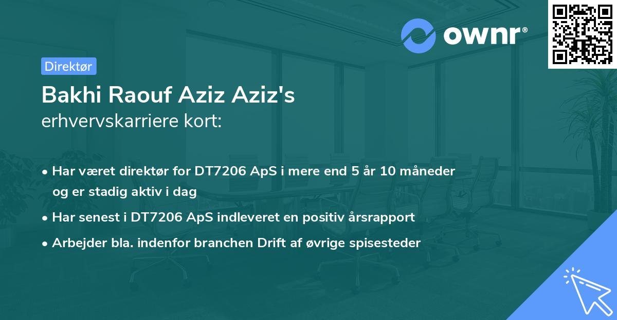 Bakhi Raouf Aziz Aziz's erhvervskarriere kort