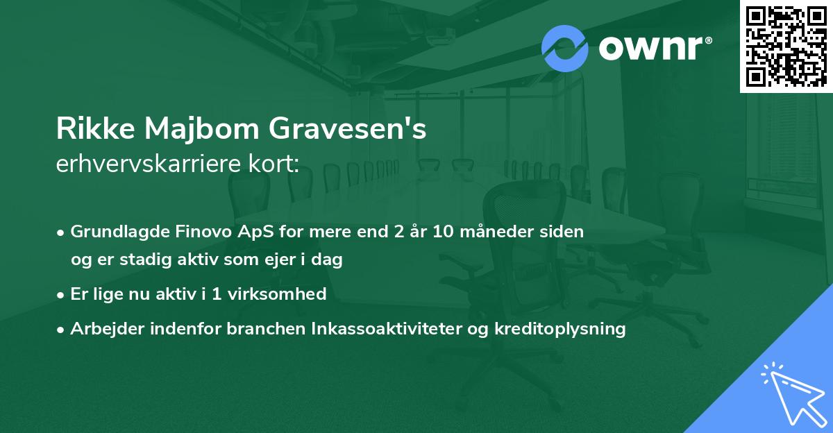 Rikke Majbom Gravesen's erhvervskarriere kort