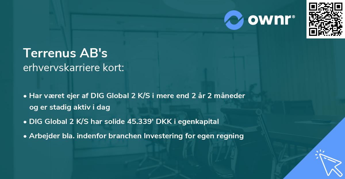 Terrenus AB's erhvervskarriere kort