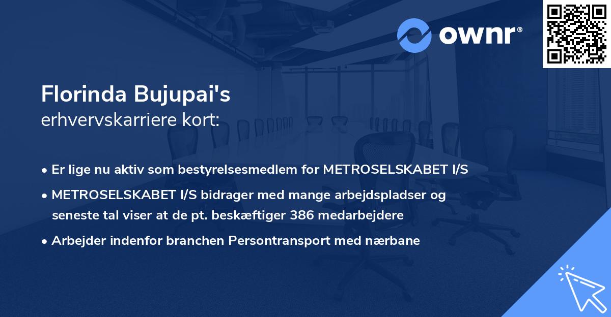 Florinda Bujupai's erhvervskarriere kort