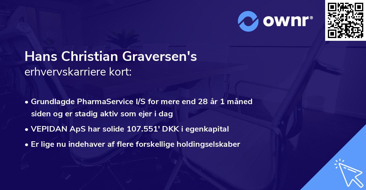 Hans Christian Graversen's erhvervskarriere kort