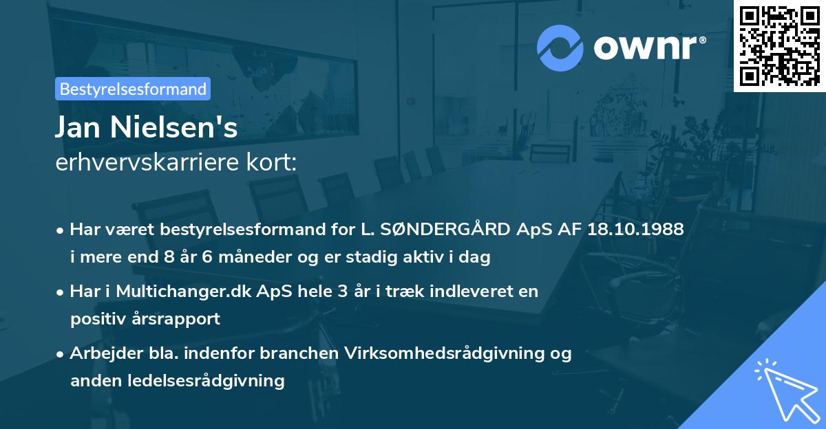 Jan Nielsen's erhvervskarriere kort