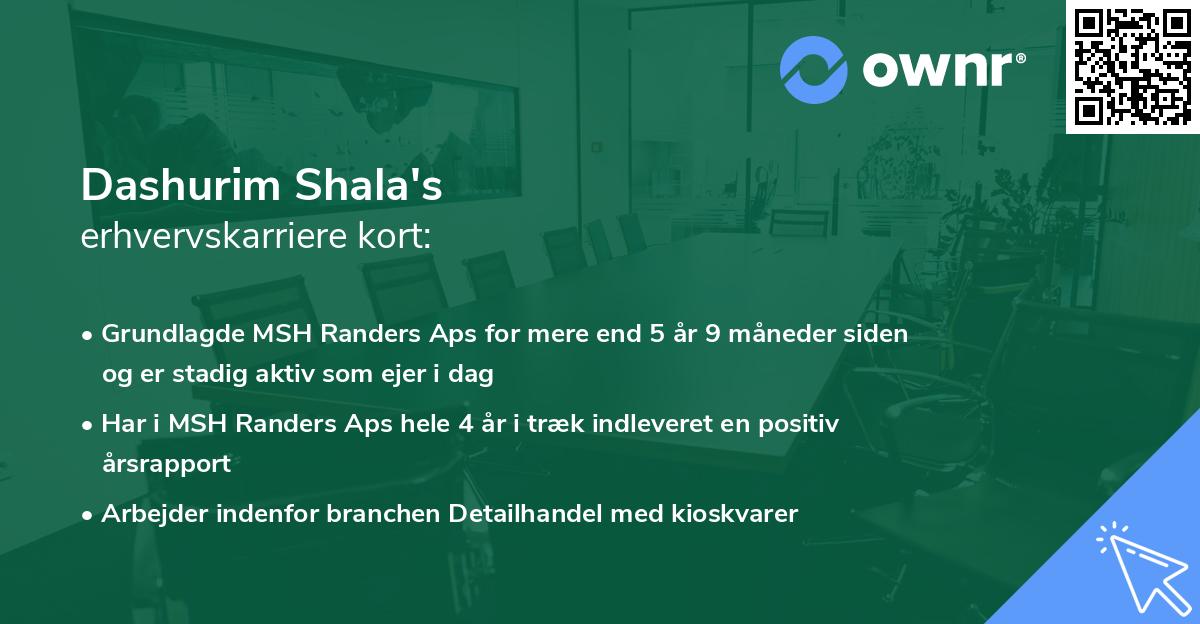 Dashurim Shala's erhvervskarriere kort