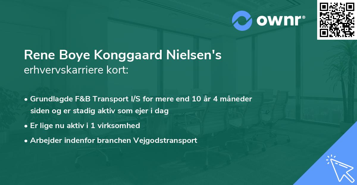 Rene Boye Konggaard Nielsen's erhvervskarriere kort
