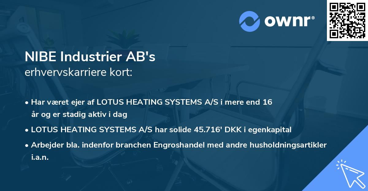 NIBE Industrier AB's erhvervskarriere kort
