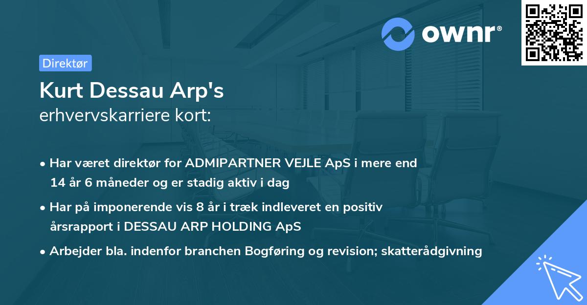 Kurt Dessau Arp's erhvervskarriere kort