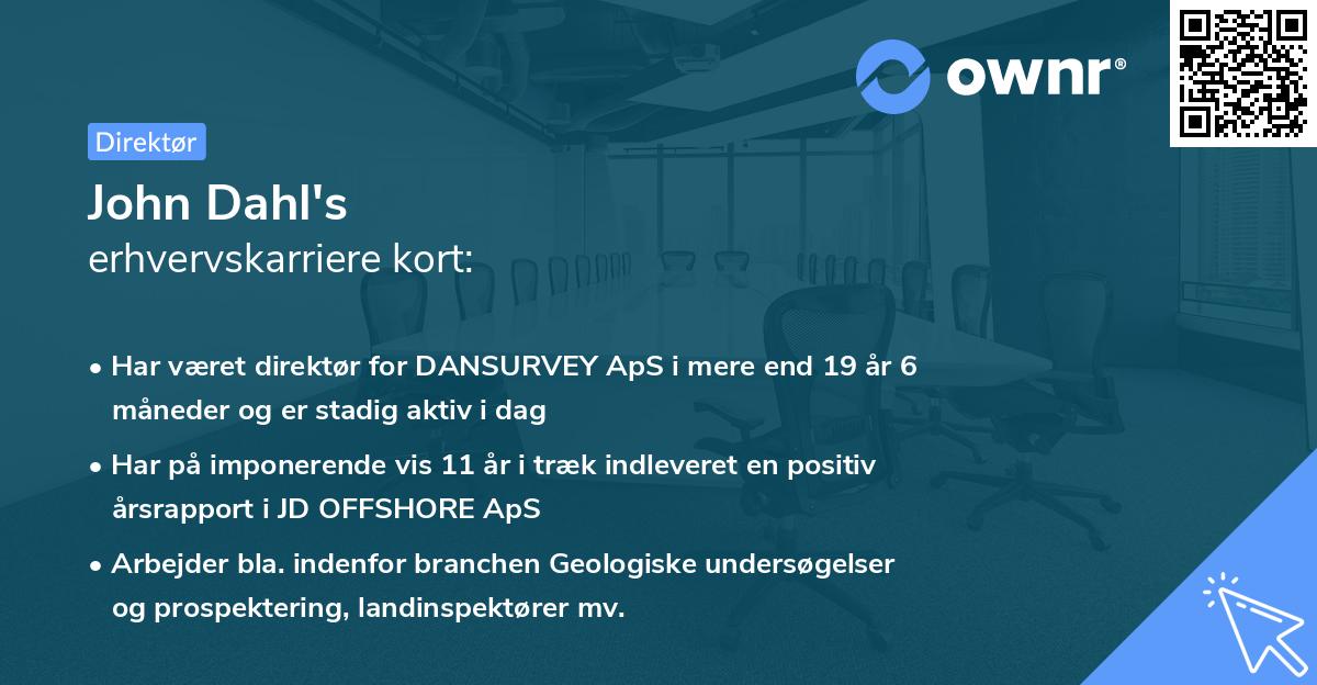 John Dahl's erhvervskarriere kort