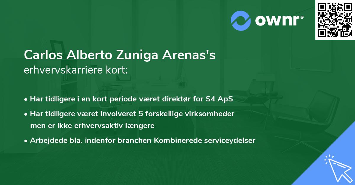 Carlos Alberto Zuniga Arenas's erhvervskarriere kort