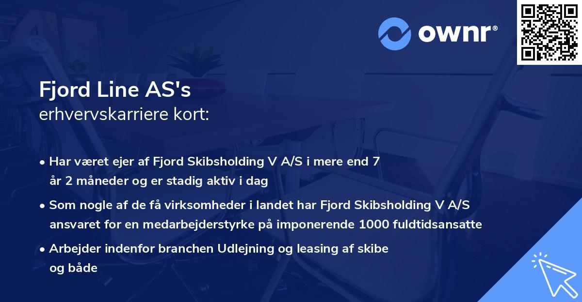 Fjord Line AS's erhvervskarriere kort