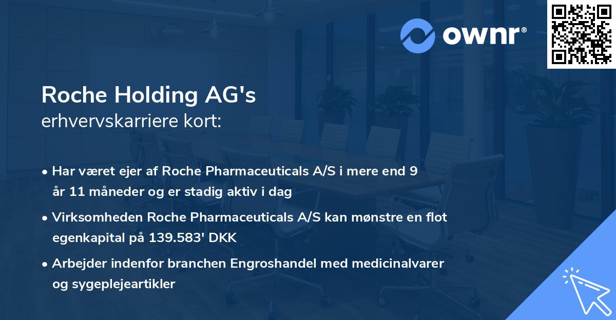 Roche Holding AG's erhvervskarriere kort