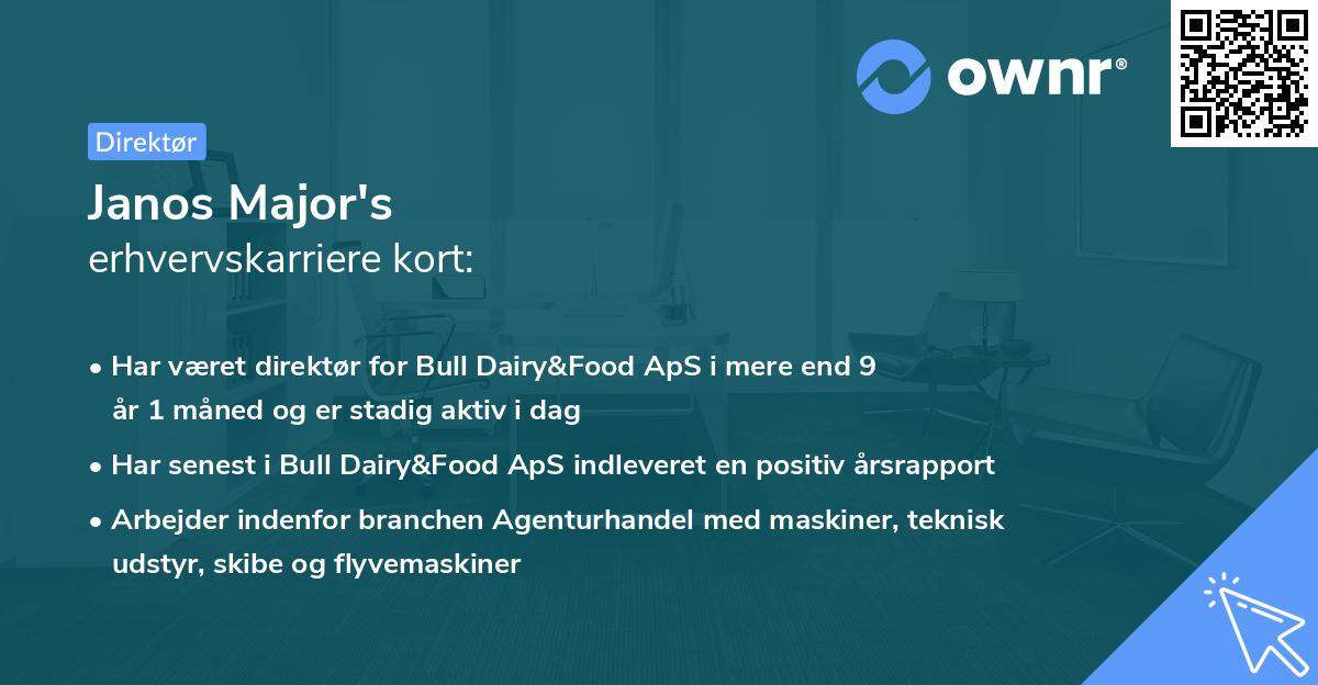 Janos Major's erhvervskarriere kort