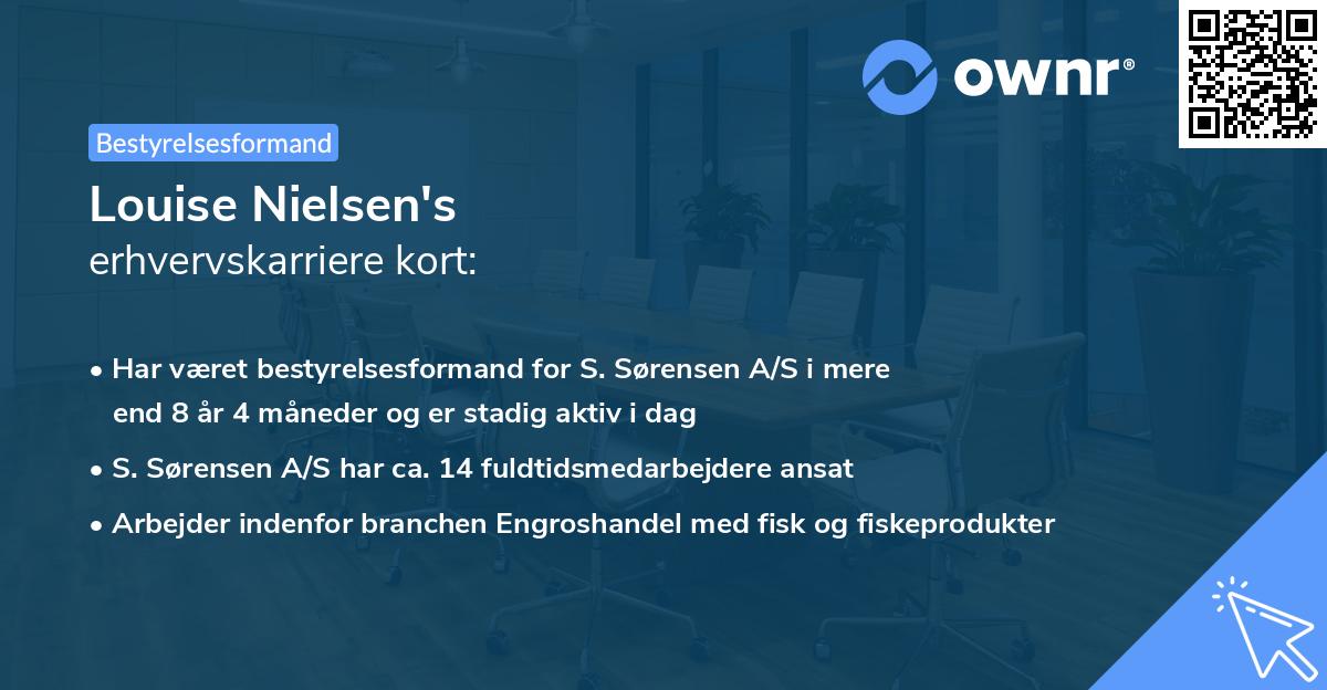 Louise Nielsen's erhvervskarriere kort