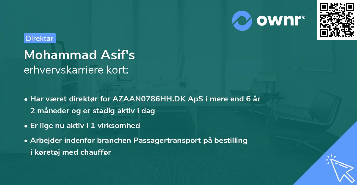 Mohammad Asif's erhvervskarriere kort