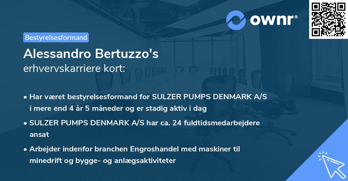 Alessandro Bertuzzo's erhvervskarriere kort