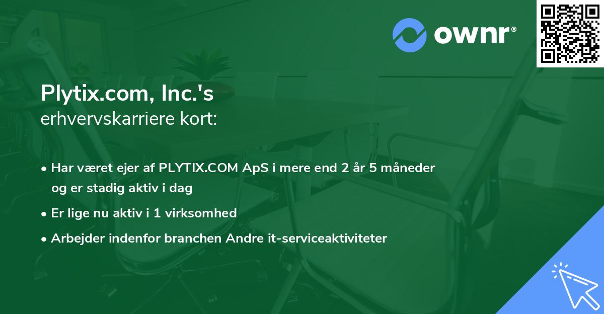 Plytix.com, Inc.'s erhvervskarriere kort