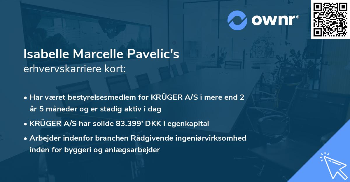 Isabelle Marcelle Pavelic's erhvervskarriere kort