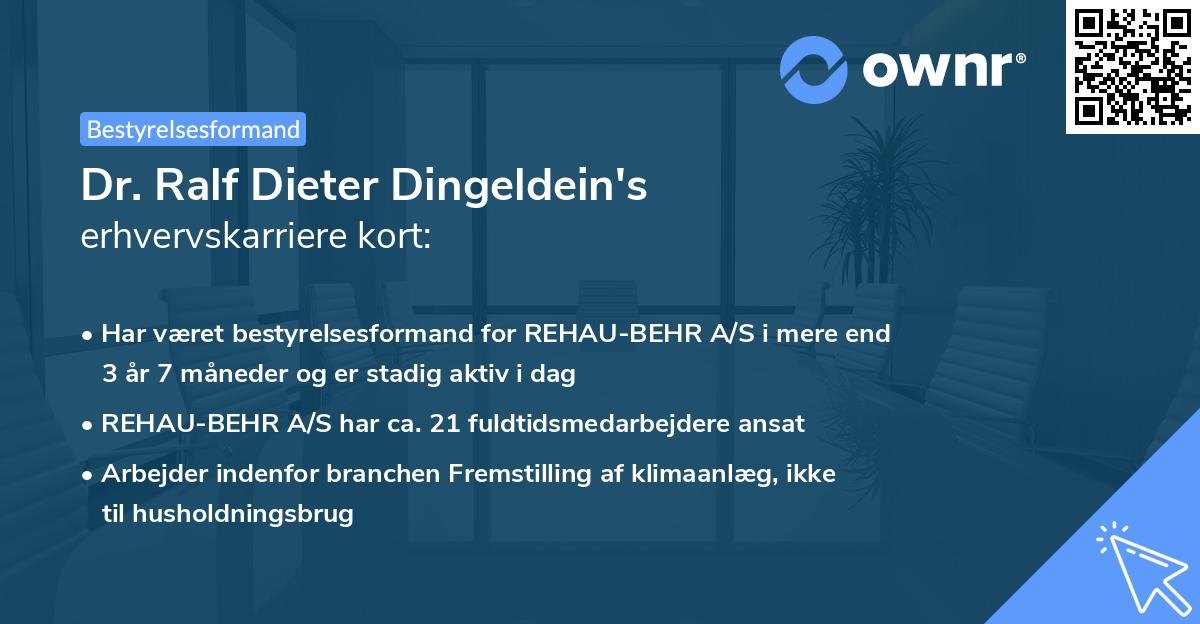 Dr. Ralf Dieter Dingeldein's erhvervskarriere kort